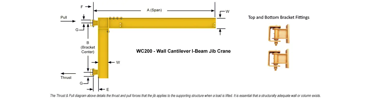 wall-mounted-jib-crane-parts.jpg