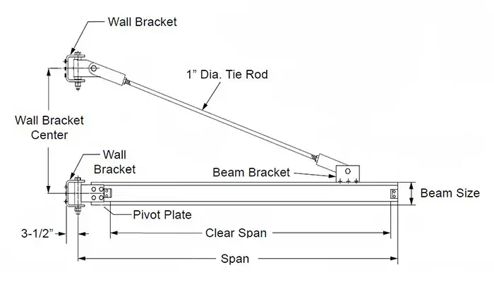 wall-mounted-jib-crane-parts